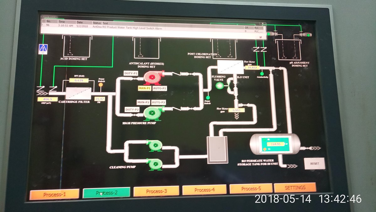 a_iplc's tweet photo. Client call for old #Water #RO plant #Maintenance based on #SIEMENS S7-400 Redundancy which was not working.
We do #diagnostic, #Maintenance, #Upgrade, #Replace spare parts and finally RO production increased with better water quality.
#iPLCa_is_Your_Automation_Partner https://t.co/VGUuLccVYt