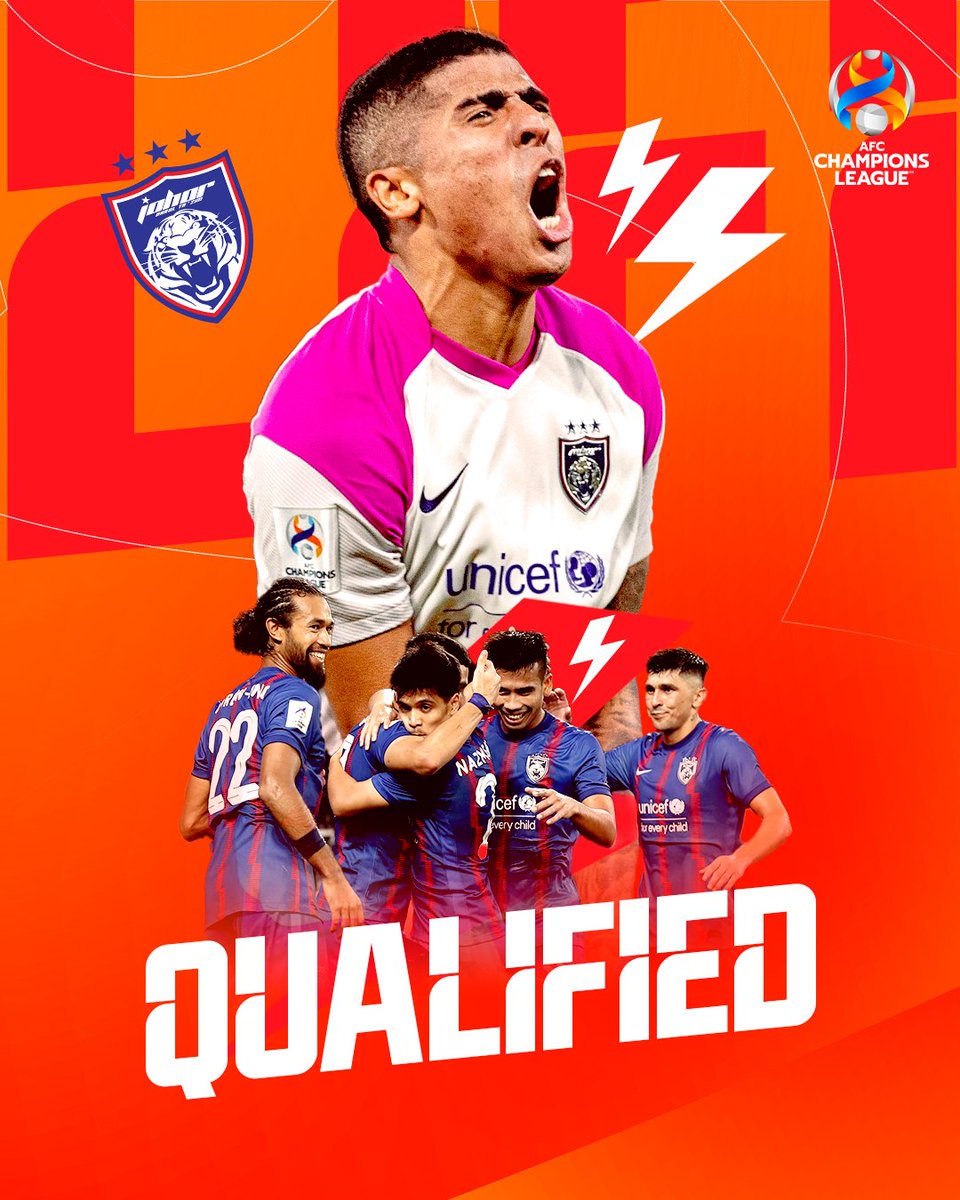 TheAFCCL's tweet photo. 🔵🔴 QUALIFIED 🔵🔴

🙌 A historic evening for @OfficialJohor who reach the Round of 16 for the first time in their history 🇲🇾

#ACL2022 https://t.co/cTPWUXJxZ8