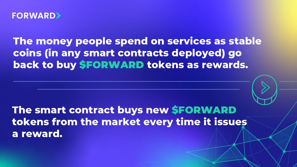 Forward Protocol tweet media