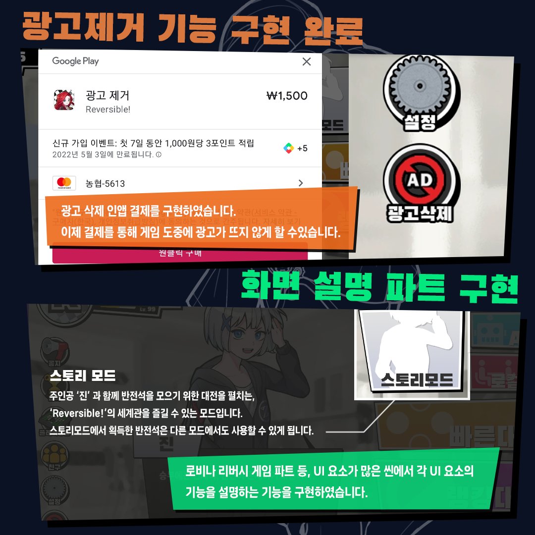HexGameMakers's tweet photo. 🎮 인디게임 '리버시블!' 4월 개발일지 👾

2022.04 개발일지를 가져왔습니다!
이번 달에는 게임 내부기능보다 스토어 등과 관련된 외부기능에서의 개발이 주로 이루어 졌습니다.

앞으로도 헥스게임즈에 많은 관심 부탁드립니다🙇

#인디게임 #헥스게임즈 #리버시블 #indiegame #indiegamedev https://t.co/kilW5uV0Lk