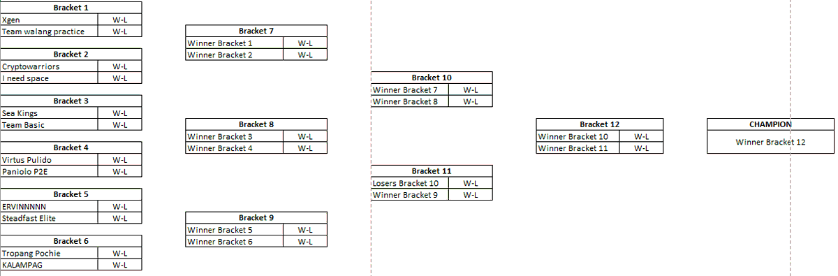 Tefaria Official tweet media