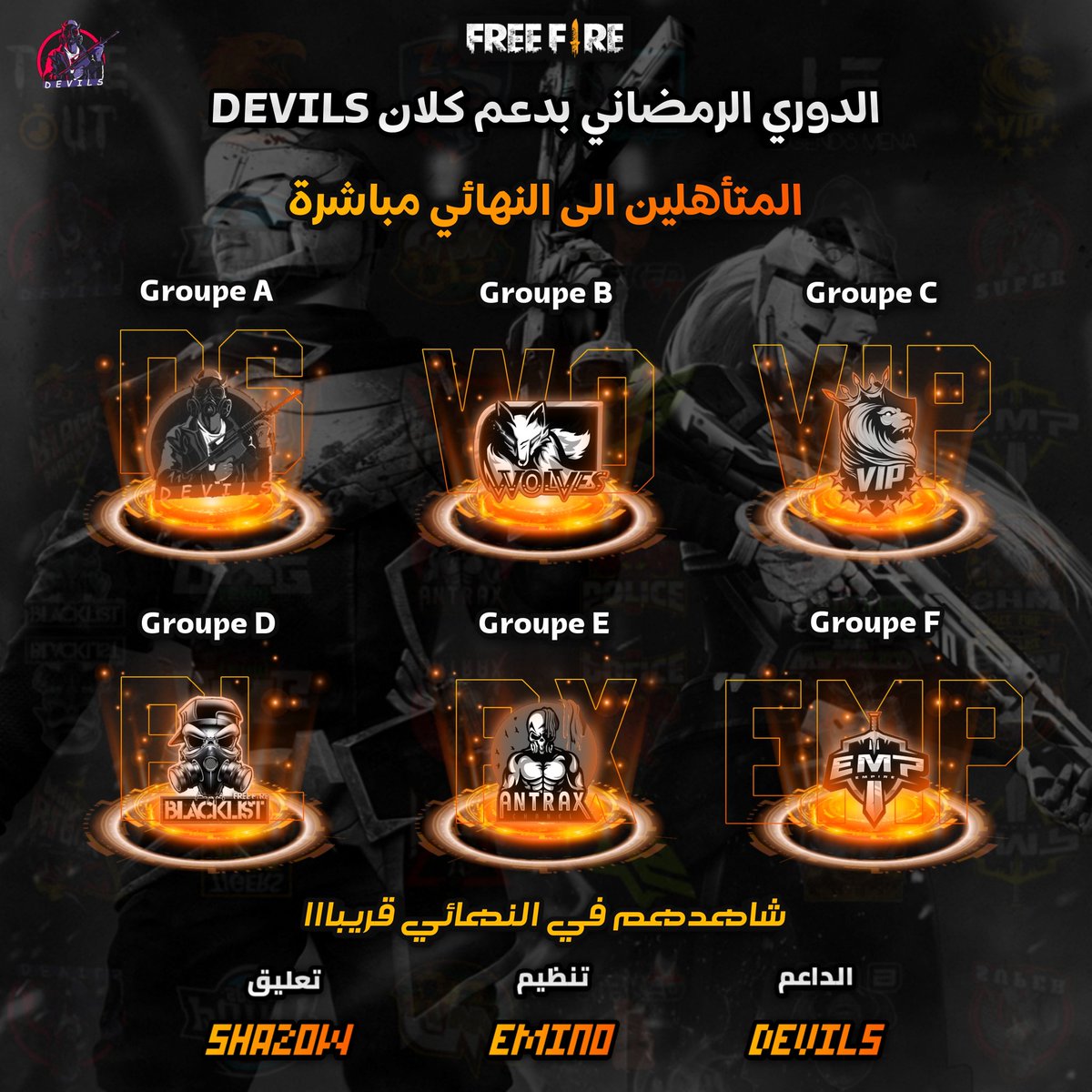 eminoo_ff's tweet photo. المتاهلين الي النهائي  مباشرة و ملتقانا الليلة انشالله ف نصف نهائي لمعرفة 6 كلانات الي ستلتحق بلبقية الي نهائي الدوري الرمضاني من دعم كلان DEVILS ب موسمه الأول 🔥 

@00Devils 
@HS__Ds 
@MH__Ds https://t.co/Cct8f969X9