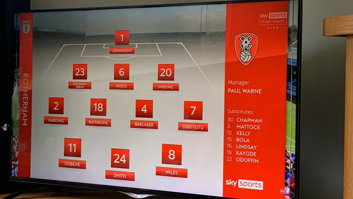 SamJ7's tweet photo. The Wordsworths and Quinn’s are watching today!!! Come on lads!!! @OfficialRUFC @Toddy024 @JohnBreckin @mattygoodwin @tquinn0804 #rufc https://t.co/Trt7wYOlvd