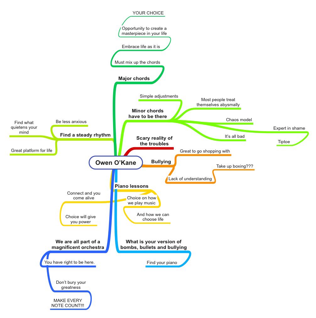 Doug Bennett tweet media