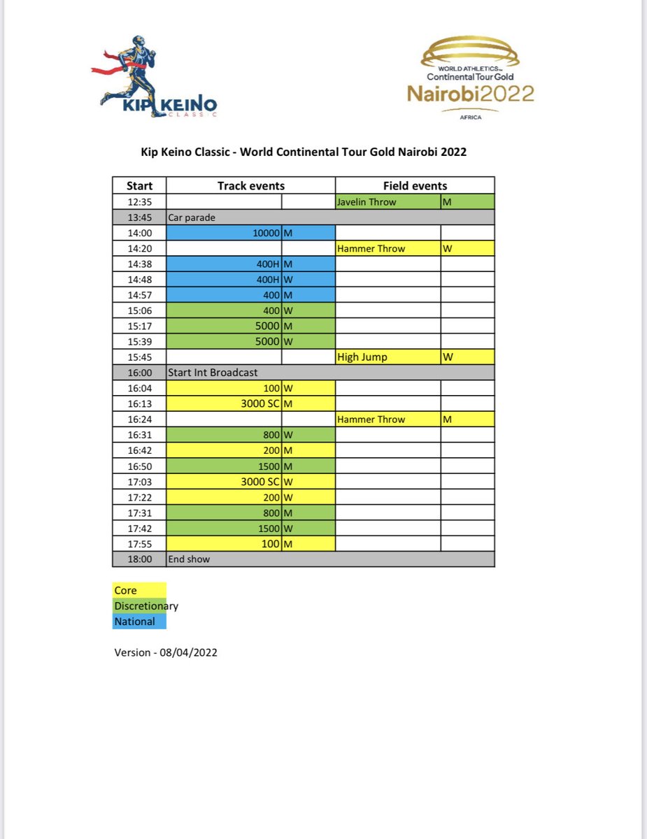 WachiraLynne's tweet photo. Fans will be back to the stadium for an athletics event since the World U-18 Champs in 2017. 

Here is next weekend’s #kipkeinoClassic ⁦@KipKeinoClassic⁩ timetable, to help you plan accordingly. https://t.co/dNdb2UbnYU