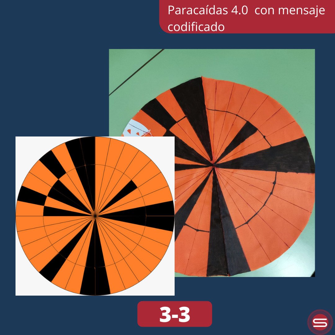 Step_one_cansat's tweet photo. Hemos modificado el paracaídas según los requisitos que nos pedían y también hemos puesto en el mensaje codificado. https://t.co/D4KeNNvFyU