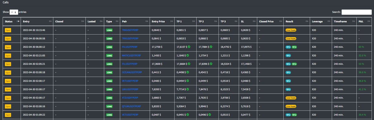 CNI Traders tweet media