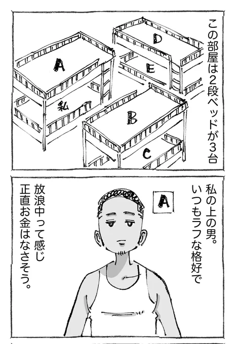 海外宿での盗難未遂事件。【3/8】 
