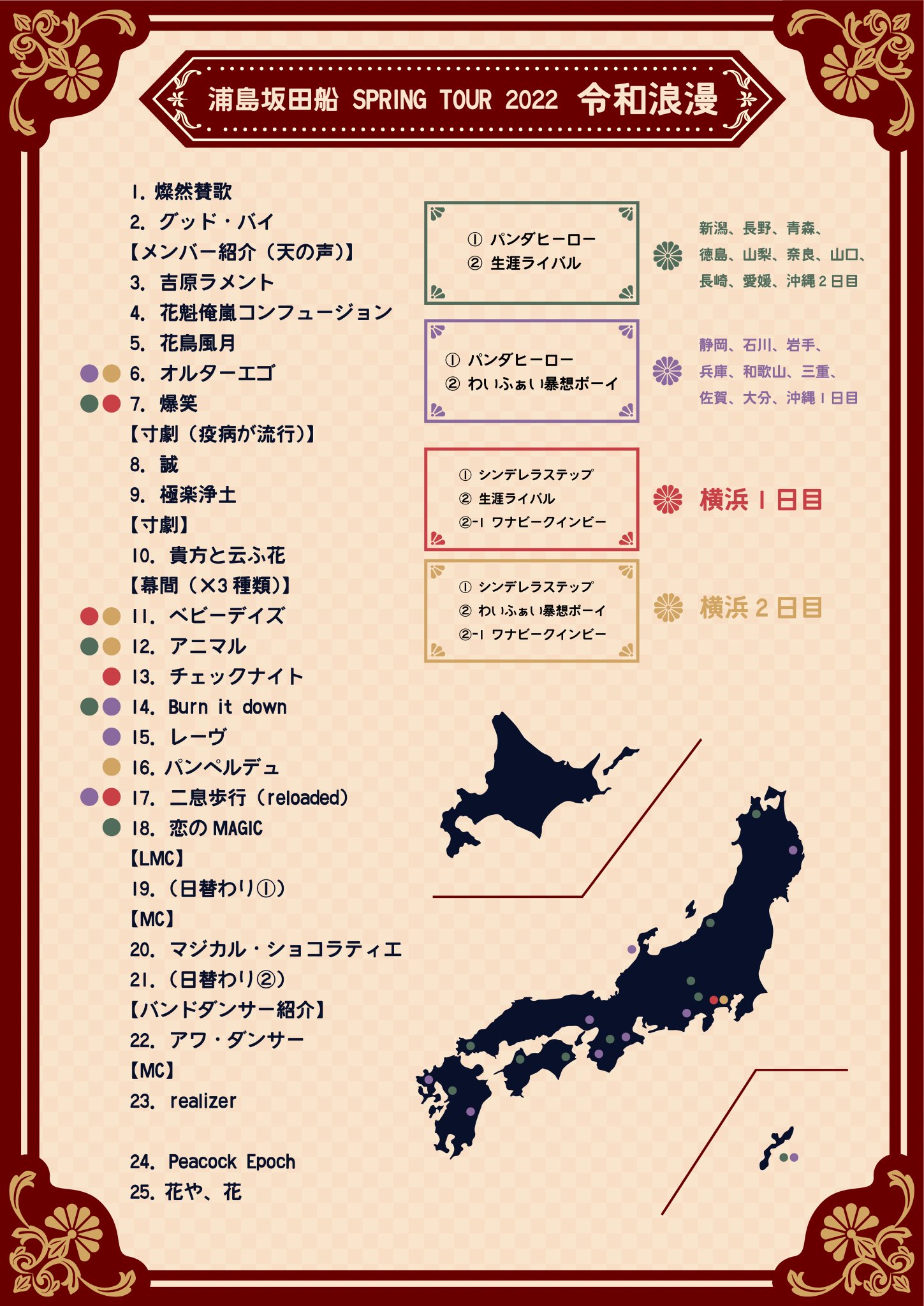 ぱちを on X: 