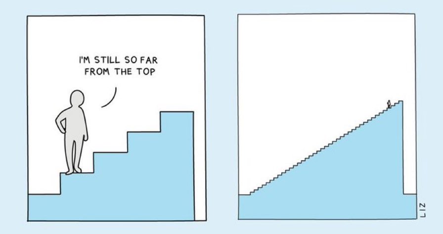 once in a while, look back so you can appreciate the climb