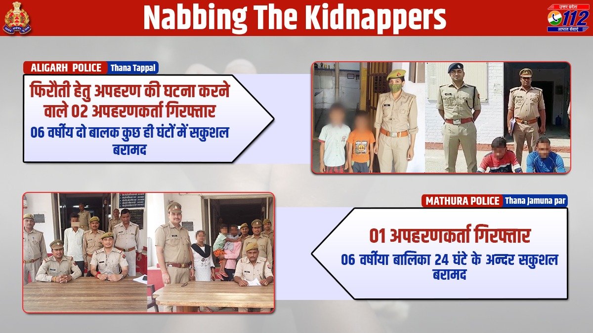.<a href="/aligarhpolice/">ALIGARH POLICE</a> द्वारा 06 वर्षीय दो अपहृत बालकों को सकुशल बरामद कर 02 अपहरणकर्ता गिरफ्तार किये गये।
<a href="/mathurapolice/">MATHURA POLICE</a> द्वारा 06 वर्षीया अपहृत बालिका को सकुशल बरामद करते हुए 01 अपहरणकर्ता को गिरफ्तार किया गया है।

#ZeroToleranceAgainstCrime 
#WellDoneCops
#GoodWorkUPP
