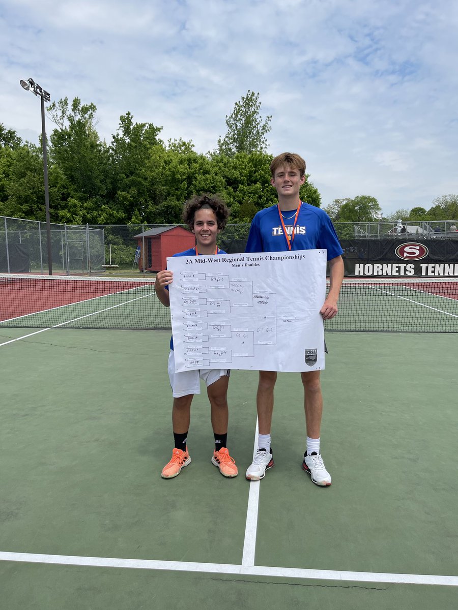 Jadon and Gonzolo…<a href="/NCHSAA/">NCHSAA</a> 2A MW Regional Doubles Champion!!