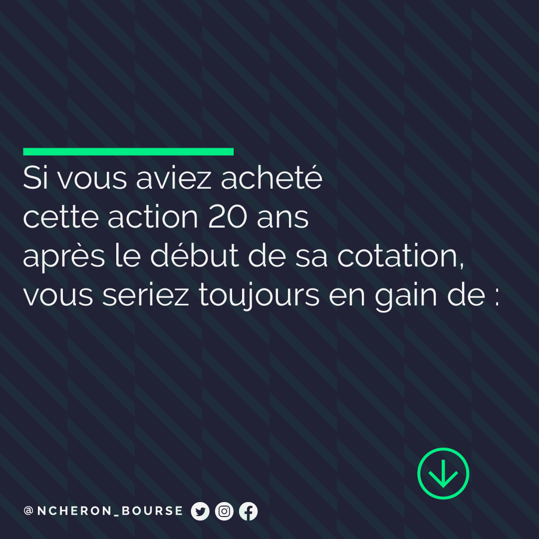 NCheron_bourse's tweet photo. Rater le coche et payer un titre plus cher.
Sur le moment : 🤬
Sur la durée : 🥳 https://t.co/Csxq3etAwI