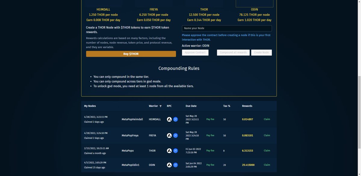 Day 74 - Invested in @thornodes, now I have all 4 tiers. 

#Odin, earned .832
#THOR, earned .118
#Freya, earned .09
#Heimdall earned .015

Total $Thor rewards is 31.84 = $327.44 ($10.92 today). Total ROI is (-$1882.81). 

#NodeLife https://t.co/gpCgXsDRqK