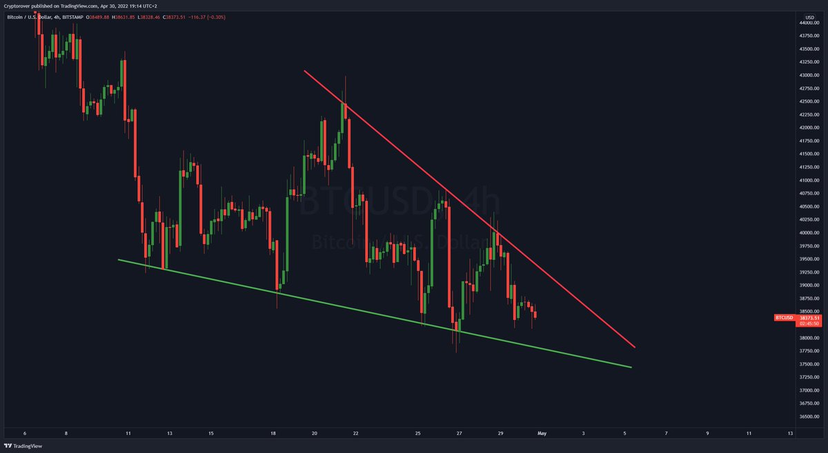 Crypto Rover tweet media