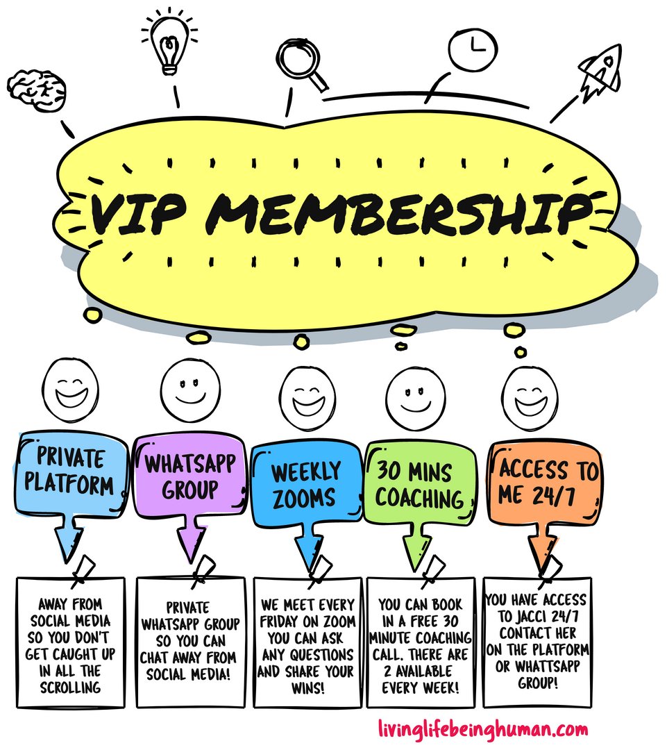 🚨 VIP MEMBERSHIP 🚨 
The 'living life Being Human Membership' is open until Thursday 5th May there's only 10 places available.
Then the doors close until the end of June.

Here's the link to find out more 👇 👇 👇 👇 👇 
livinglifebeinghuman.com/vip/