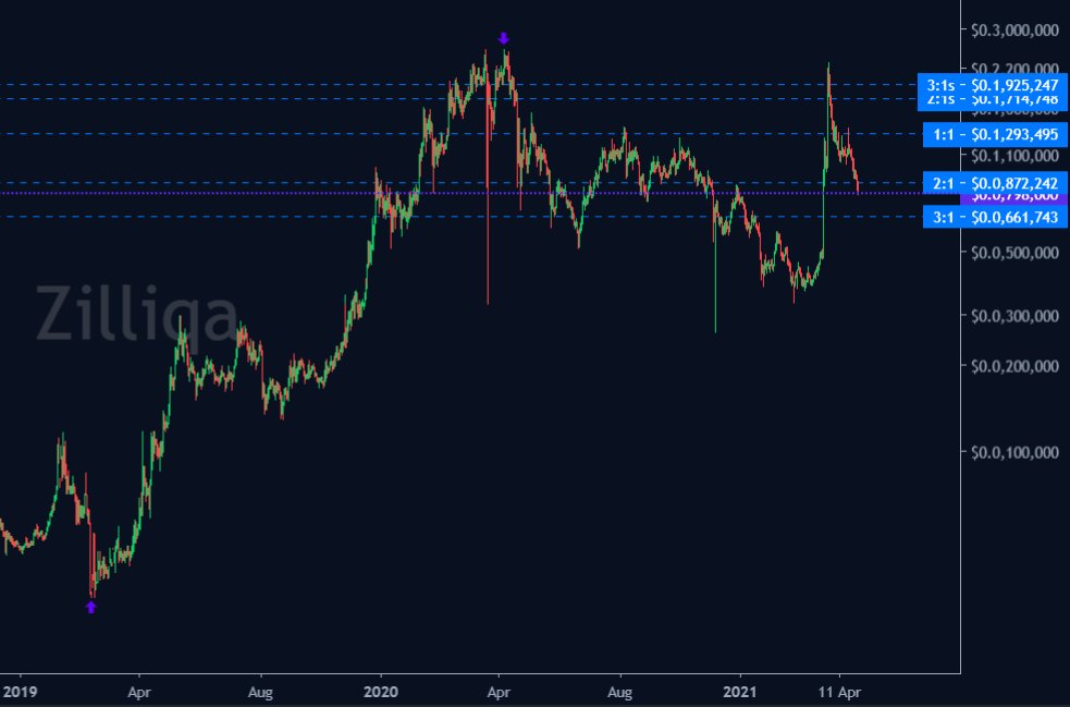 Zilhalla tweet media