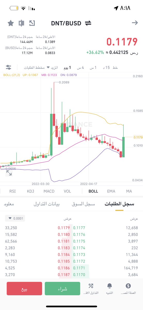 Salfaax's tweet photo. وهاذي🥺 https://t.co/1hOZoiqKFW