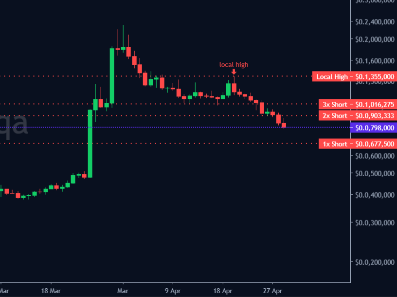 Zilhalla tweet media