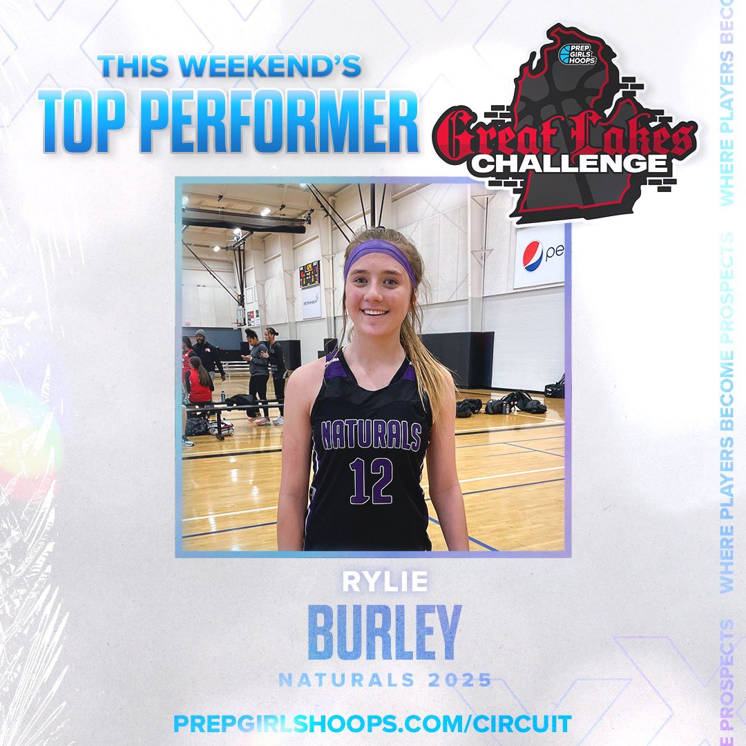 PGHCircuit's tweet photo. 🚨 𝗧𝗢𝗣 𝗣𝗘𝗥𝗙𝗢𝗥𝗠𝗘𝗥𝗦

Things are heating up in Michigan. The talent in the gym is stacked!

✍️ #PGHGreatLakesChallenge https://t.co/z1eiEggxe7