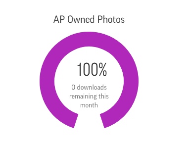 Hmm_Daily's tweet image. We're hard at work on the next ASSOCIATED PRESS (AP) IMAGE DOWNLOAD! What will the zeitgeist dictate? Find out soon!