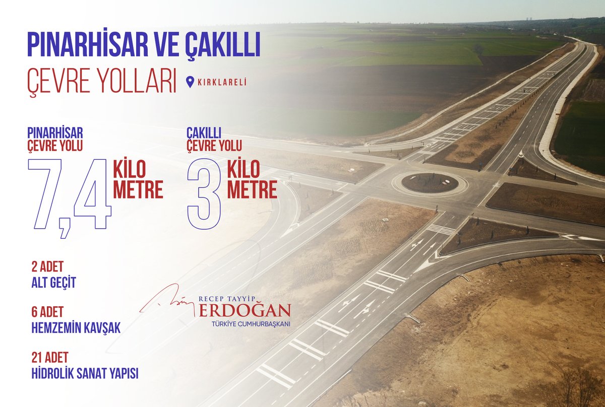 Bugün Saray-Kırklareli arasındaki etkileşimin yoğunlaşmasına, bölgenin ekonomik ve kültürel dinamizminin artmasına katkıda bulunacak Pınarhisar ve Çakıllı Çevre Yolları’nın açılışını gerçekleştirdik.