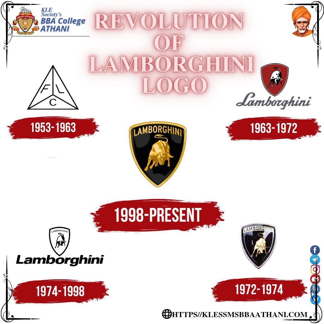 KleAthani's tweet photo. LOGO REVOLUTION
.
.
.
.
#lamborghini #logoreveal #logorevolution #digitalmarketing https://t.co/O7frFBQR1I