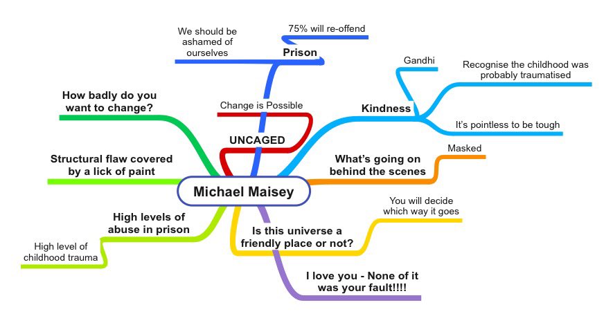 Doug Bennett tweet media