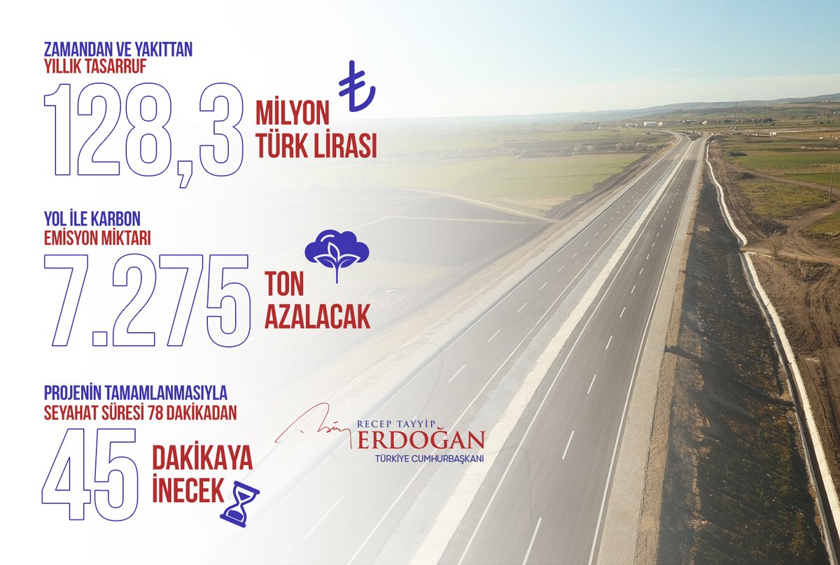 Seyahat süresini 78 dakikadan 45 dakikaya indirecek, zamandan ve yakıttan yılda 128,3 milyon TL tasarruf sağlayacak bu önemli projenin bölgemize, ülkemize hayırlı olmasını diliyorum.