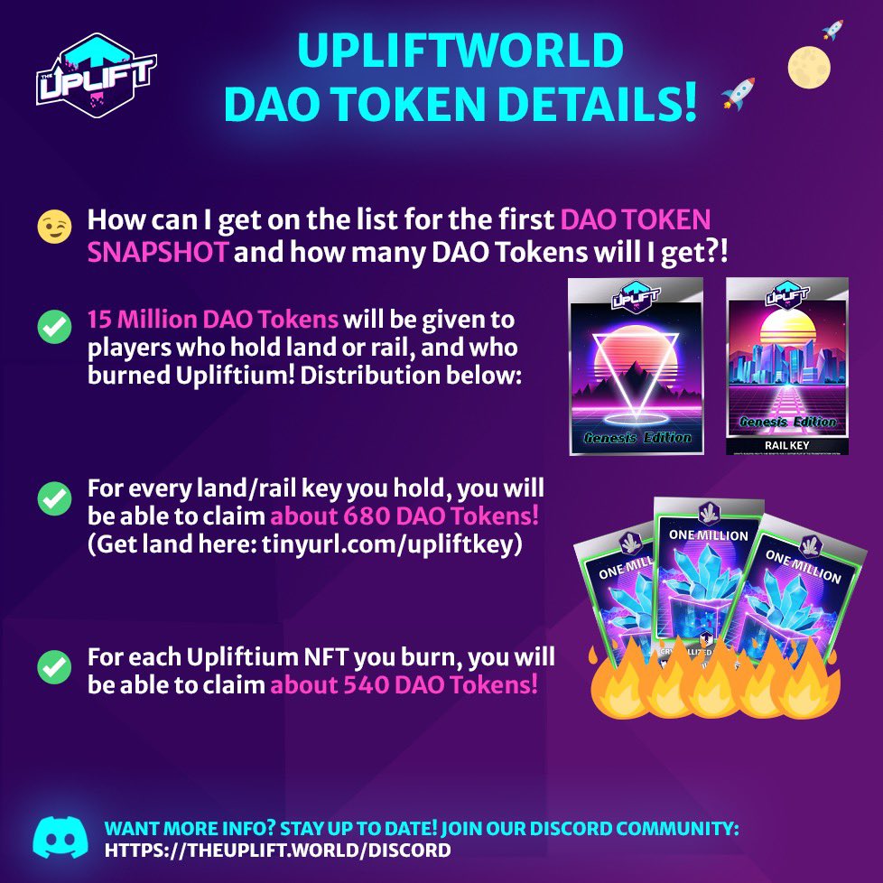 theupliftworld's tweet image. ❗️500 #NFT GIVEAWAY❗️ Tomorrow (12pm EST) is our first #DAO token #snapshot on #ETH! DAO tokens for #UpliftWorld players who own #LAND (tinyurl.com/upliftkey)or #BURN #UPLIFTIUM!😉

✅FIRST 500 to QUOTE TWEET with #WAX wallet will win a PLOT SHARD NFT!🎉#Minecraft #Play2Earn