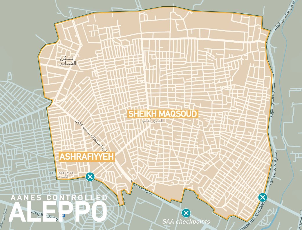 UIKIONLUS's tweet photo. #Rojava
In seguito alla reazione dell'AANES e alla resistenza della popolazione il regime è stato costretto a togliere l'assedio ai quartieri di Ashrafiyyeh e Sheikh Maqsoud ad Aleppo.

Il nuovo accordo prevede anche l'accesso illimitato alla città per gli abitanti di Sheba https://t.co/LHdqMRbSZz