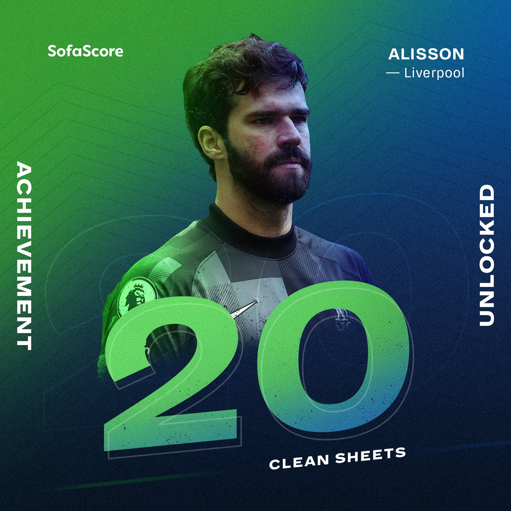 SofaScore on Twitter "🔓 ACHIEVEMENT UNLOCKED As Liverpool didn't