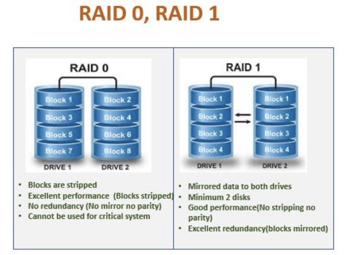 olesovhcom's tweet image. Mon ophtalmo: oui, votre oeil gauche ne voit plus bien de loin mais il voit très bien de près. Si on le re-opère, vous perdrez votre avantage de voir de loin ET de près. 
Moi: intéressant, car je n’ai jamais envisagé les yeux en RAID-0, uniquement en RAID-1. je vais y réfléchir !