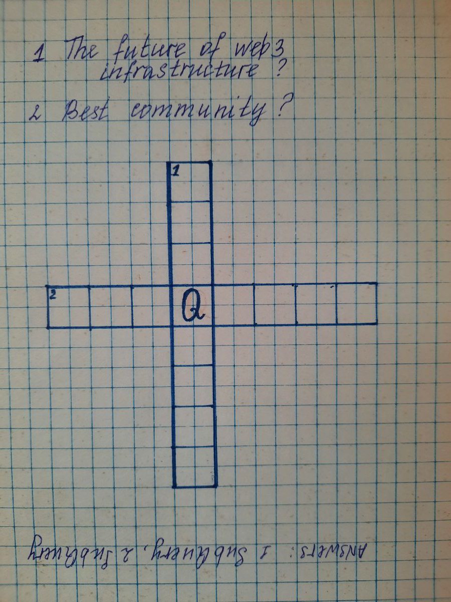 lenkinbest's tweet image. good old mini mini game🤩😂
@SubQueryNetwork 
#SubQueryApril #SubQueryDeveloper