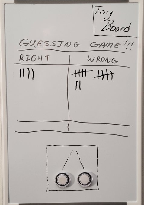Well, I failed miserably at the Guessing Game, but at least there's another pile of things on the floor<a href="/tag/porn"class="tags"><span>#porn</span></a><a href="/tag/unicorn"class="tags"><span>#unicorn</span></a><a href="/tag/nude"class="tags"><span>#nude</span></a><a href="/tag/nsfw"class="tags"><span>#nsfw</span></a><a href="/tag/tits"class="tags"><span>#tits</span></a><a href="/tag/bdsm%D9%90"class="tags"><span>#bdsmِ</span></a>