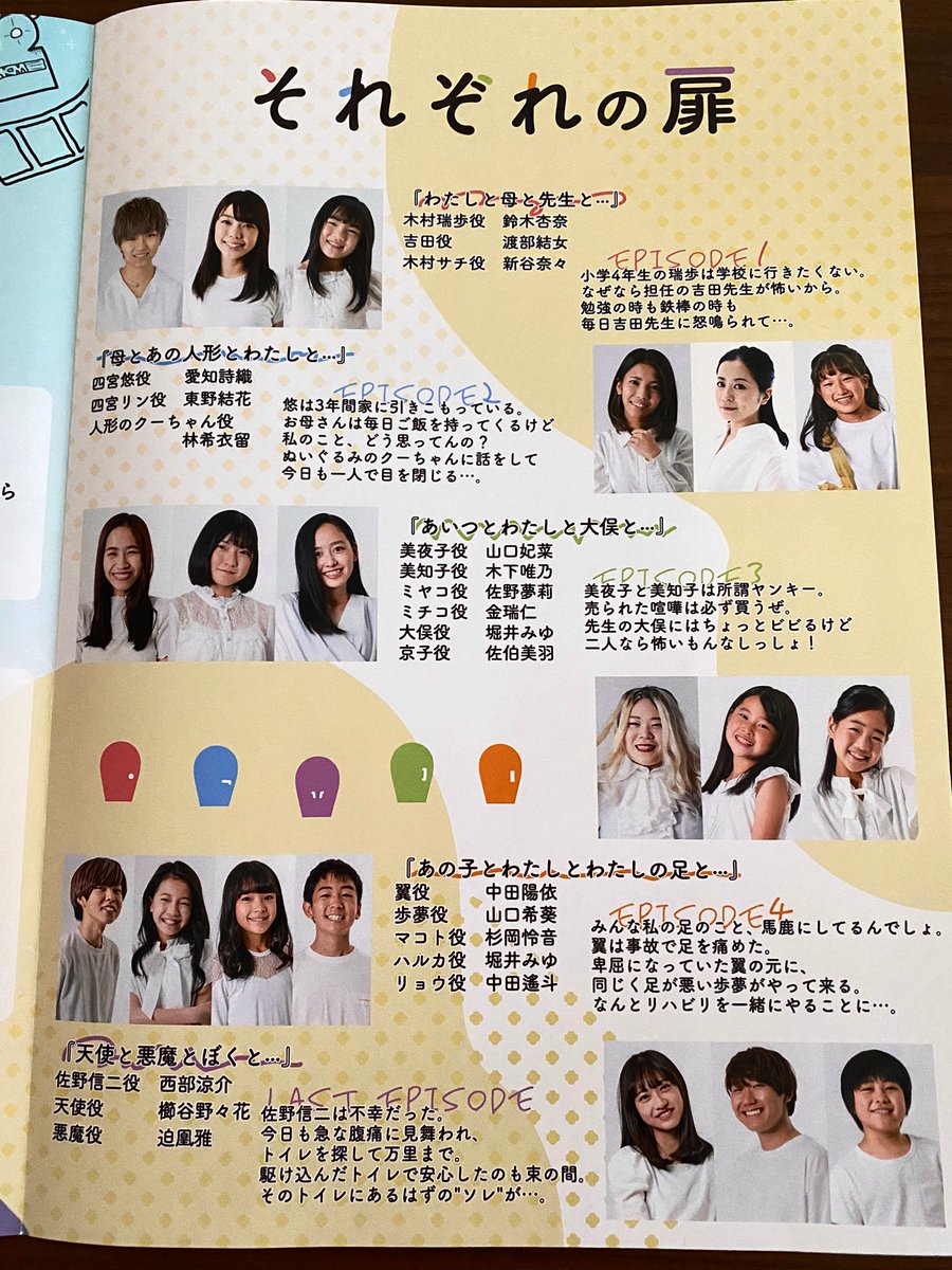 mako_s0520s's tweet photo. ショートムービー5つの物語…ショートとは思えないほど心揺さぶられて2回しか上映がないなんて もったいない!
役の持つ魅力と それぞれの個性がそのまま光る作品ばかりで「もう一回観たいな」と思えた☺️感動して涙拭って声出して笑っちゃって…舞台公演と同じぐらい素敵だった🍀
#KHCM
#それぞれの扉 https://t.co/qDpHYqAQUH