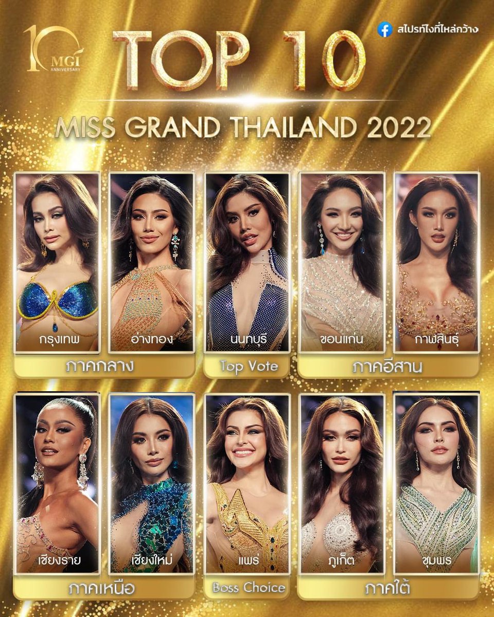 wed3servebetter's tweet photo. เพจสไปร์ทไงที่ไหล่กว้าง แอดมินทำอาร์ตเวิร์คโคตรเร็ว กราบบบบบ  #missgrandthailand2022 https://t.co/RoJ6hRqI7w