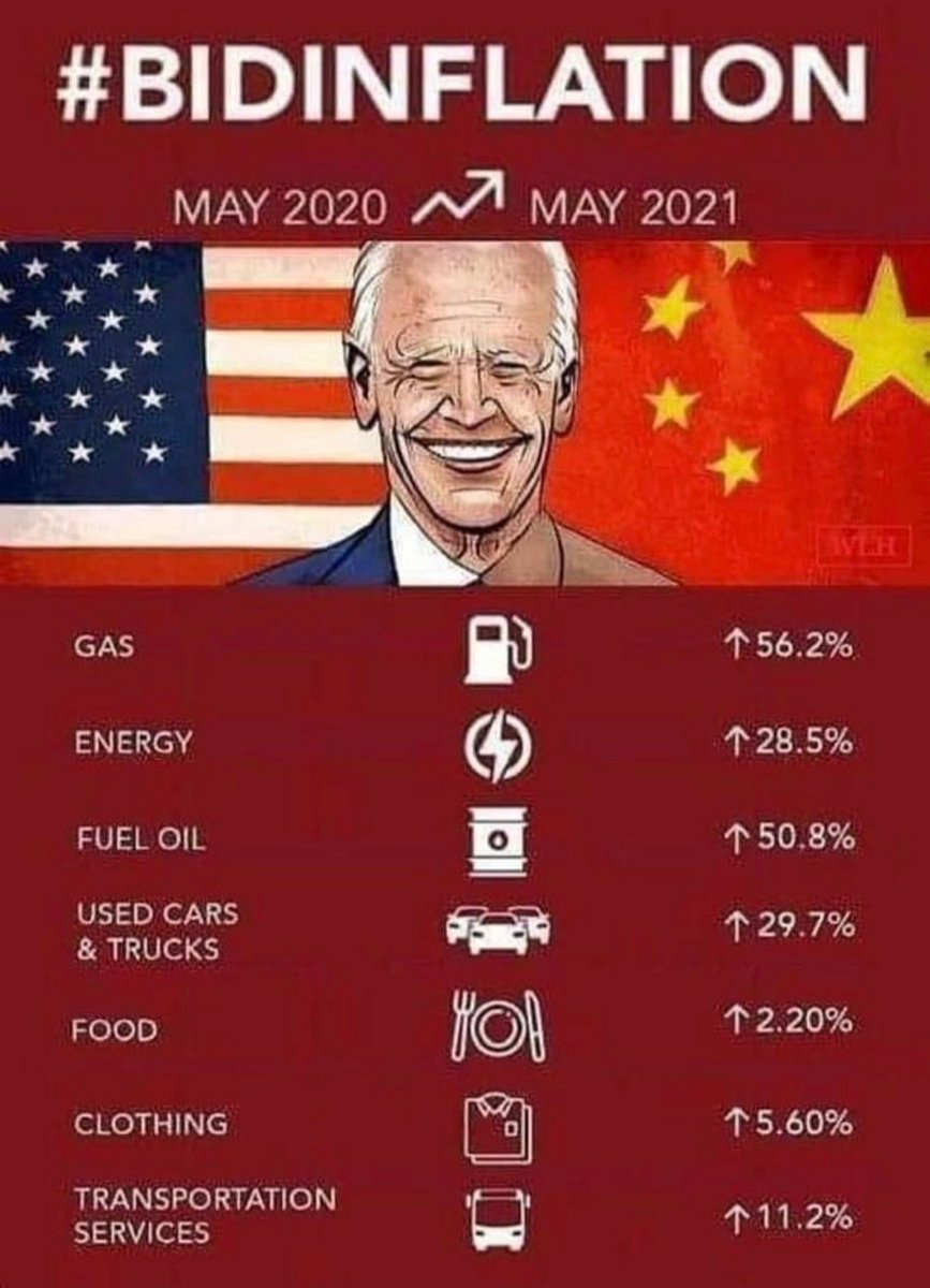 eyelight24u's tweet photo. @codeofvets @CLWAL02 #33Billion would go a long way in helping our Veterans!
#FuckJoeBiden https://t.co/MNd8MhHBDq