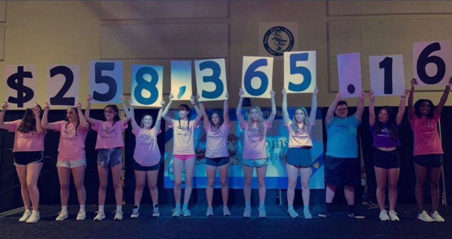 SF Mini-THON® tweet media