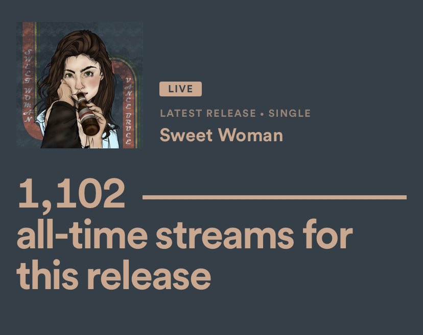 I’m not sure what’s good and what’s not. But ‘Sweet Woman’ got 1,100 streams the first 5 days on Spotify… that’s an average of like 220 a day.. 

I think that’s pretty cool considering I’m terrible at promoting. It you haven’t yet, check it out!