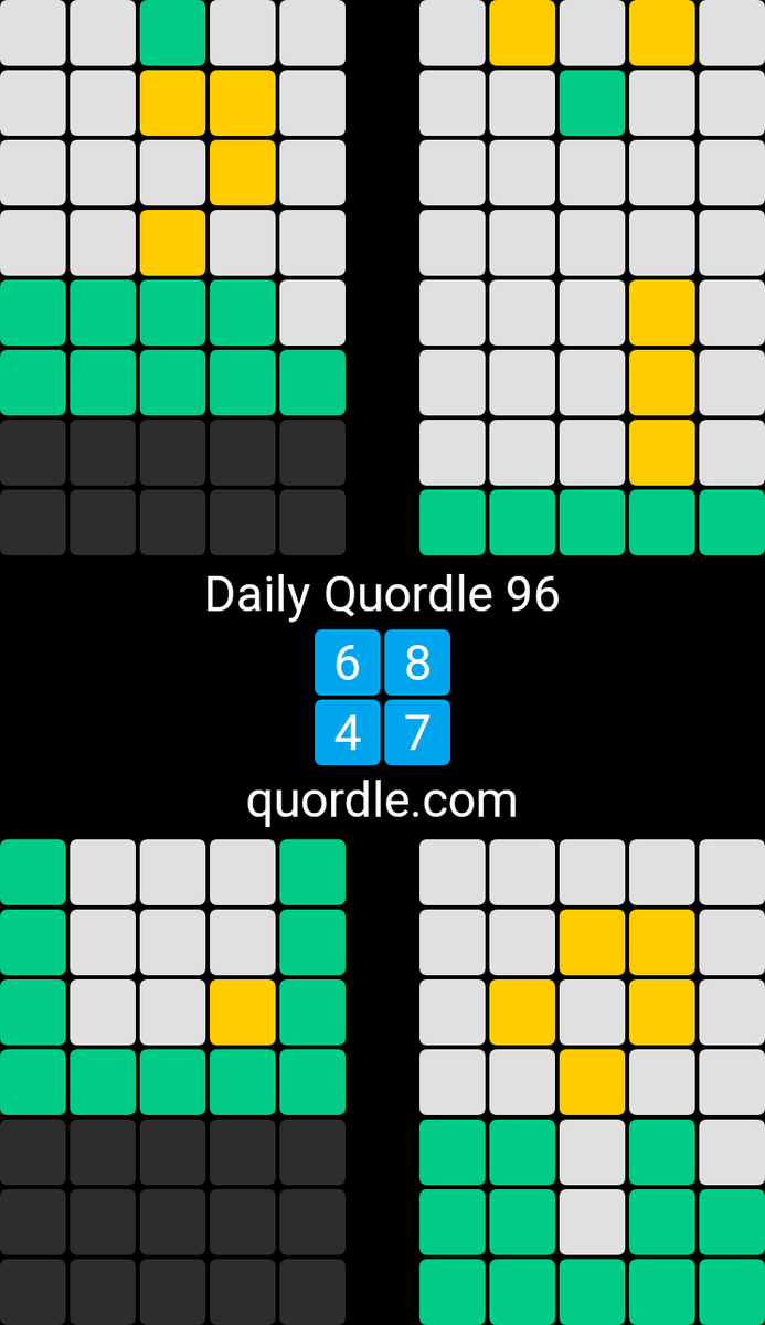Daily Quordle 96
6️⃣8️⃣
4️⃣7️⃣
quordle.com