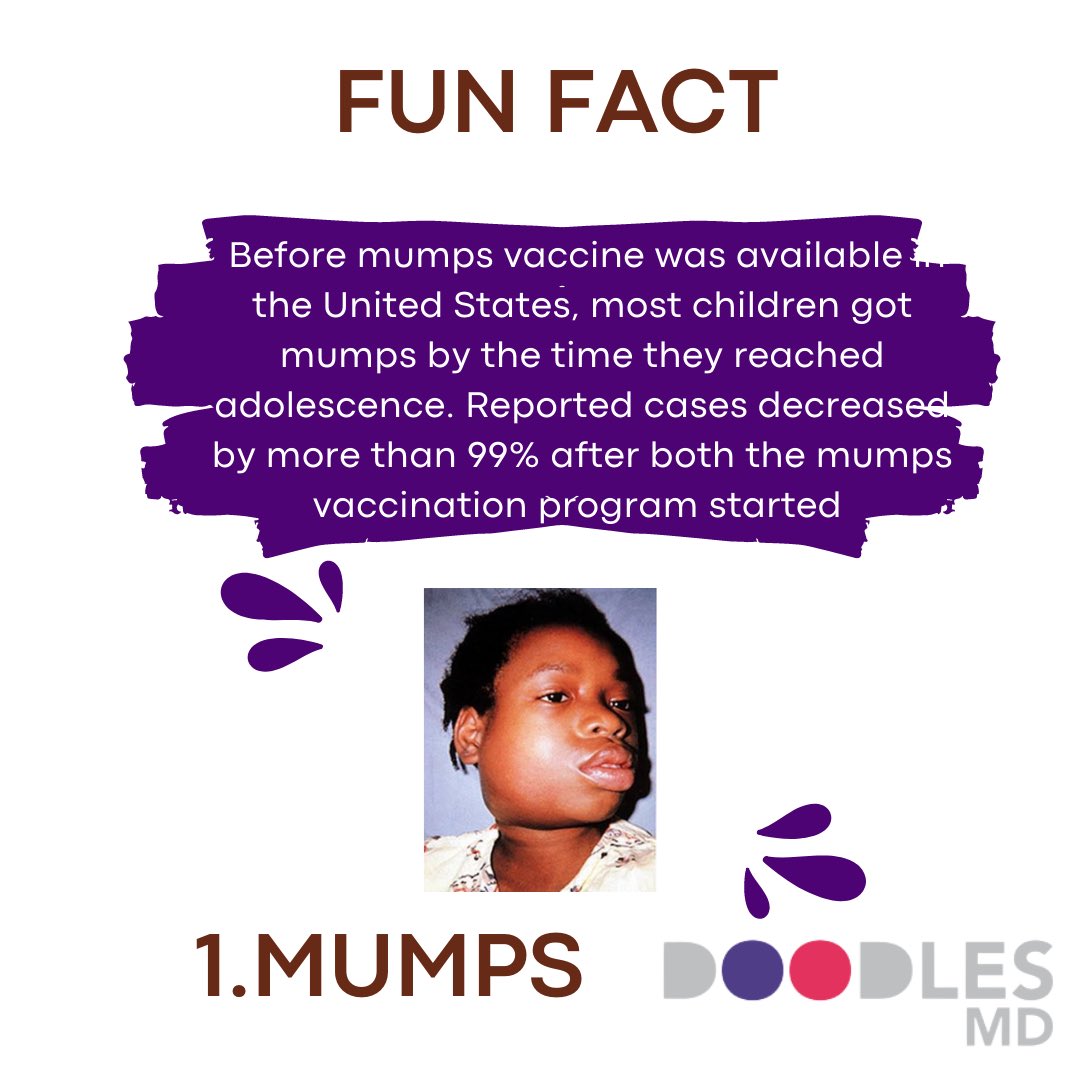 neliacares's tweet photo. #Vaccines have been indiscriminately saving lives since 1796.
The first #Smallpox immunization was a fight back against disease.
For the first time, it gave everyone a chance.
#doodlesmd #LongLifeForAll #worldimmunizationweek #WorldImmunizationWeek2022 https://t.co/bBWCZ0hUbv
