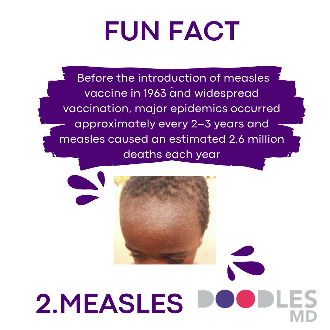 neliacares's tweet photo. #Vaccines have been indiscriminately saving lives since 1796.
The first #Smallpox immunization was a fight back against disease.
For the first time, it gave everyone a chance.
#doodlesmd #LongLifeForAll #worldimmunizationweek #WorldImmunizationWeek2022 https://t.co/bBWCZ0hUbv