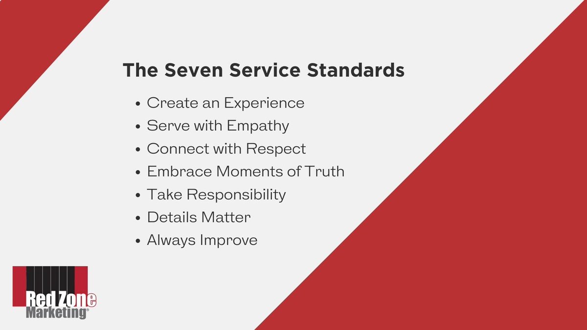 Great service comes when…
👉You know what to do
👉You’re empowered to do it
👉You have the right mindset to act on it.

At Red Zone Marketing, we focus on the 7 Service Standards listed in the slides above.