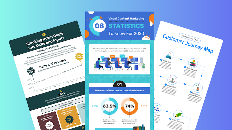 Venngage tweet media