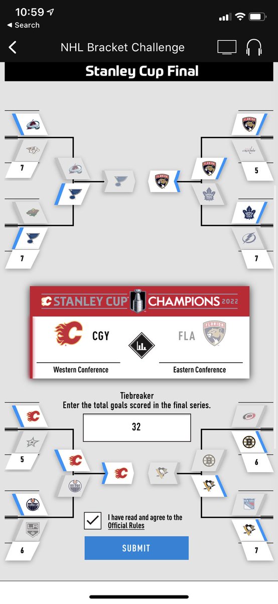 I think my bracket might bust right off of the bat but I’m feeling pretty confident about it