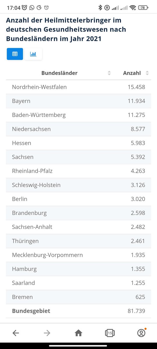First German Physiotherapy Podcast tweet media