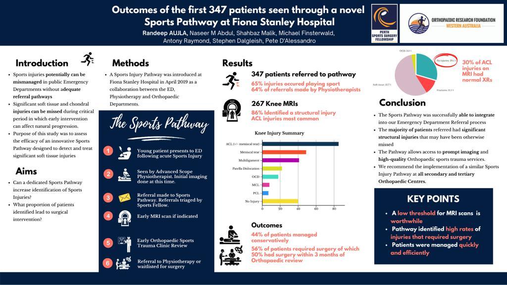 SpOrthopod's tweet image. Well done to @RandeepSAujla for collecting the #BestPosterPrize @ESSKA_society in #Sports category on behalf of #PerthSportsSurgeryFellowship &amp;amp; Director @PerthSportsDoc who set up this fantastic pathway. Great data collection by #PSSF Fellows 😜🎉🎉👏🏽👏🏽 #ESSKA2022 #ESSKACongress