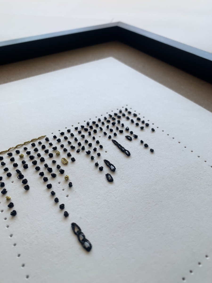 ‘Drip’ features embroidery on paper using various stitches that seem to melt down the page into a puddle. #embroidery #embroideryart #embroideryonpaper #mixedmedia #abstractart #etsy

etsy.me/3vuKy4X