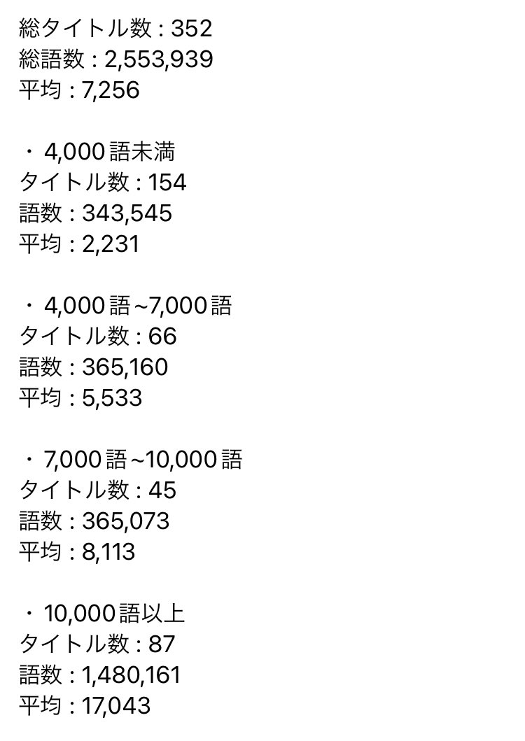 Xreading 交換(活動休止) (@xreading_koukan) / Posts / X